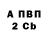 МЕТАДОН мёд Brandan Mentch